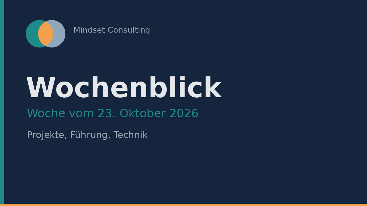 Wochenblick von Mindset Consulting